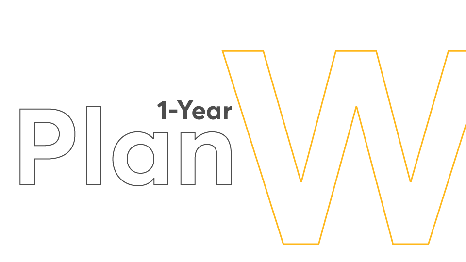 PrimeCare W (1-Year)