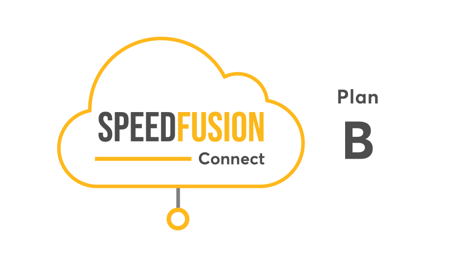 SpeedFusion Connect Protect - Plan B