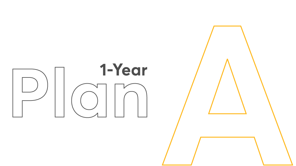 PrimeCare A (1-Year)