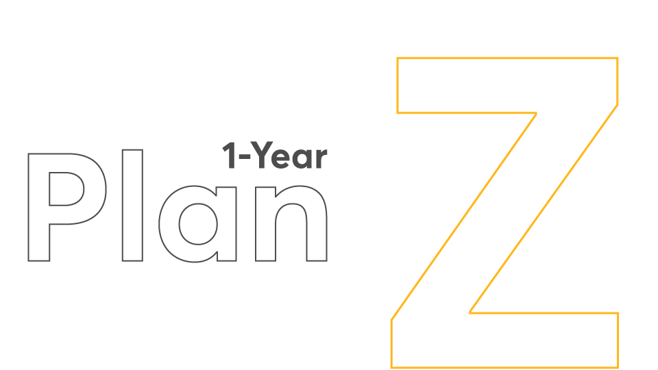 PrimeCare+ Z (1-Year)