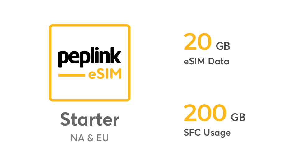 Peplink NA & EU eSIM Data - Starter