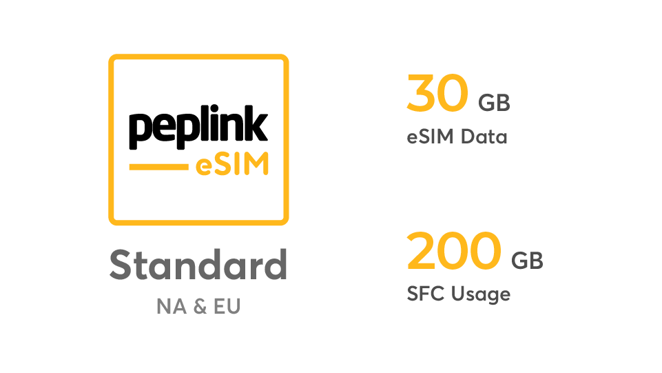 Peplink NA & EU eSIM Data - Standard