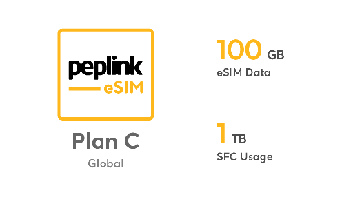 [SFC-CN-C] Peplink Global eSIM Data - Plan C